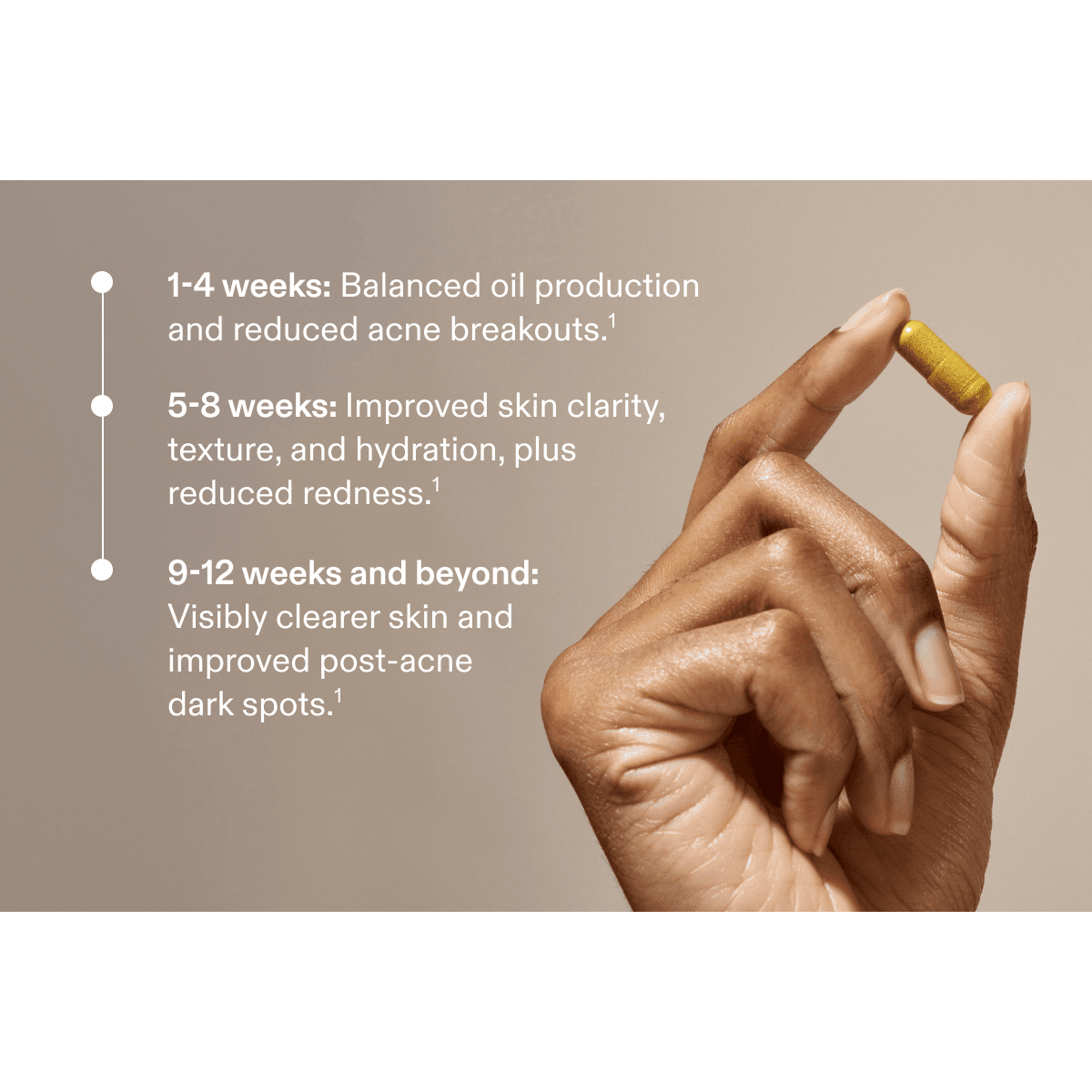 Nutrafol Clear Skin Nutraceutical