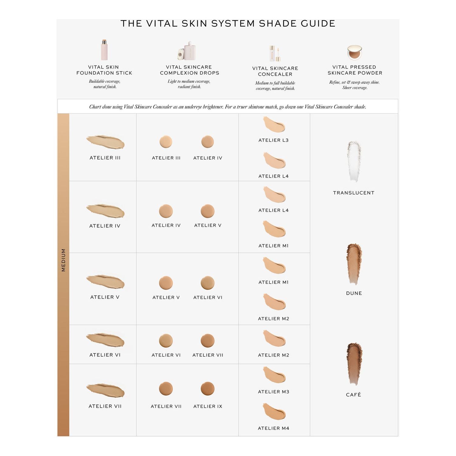 Vital Skincare Concealer