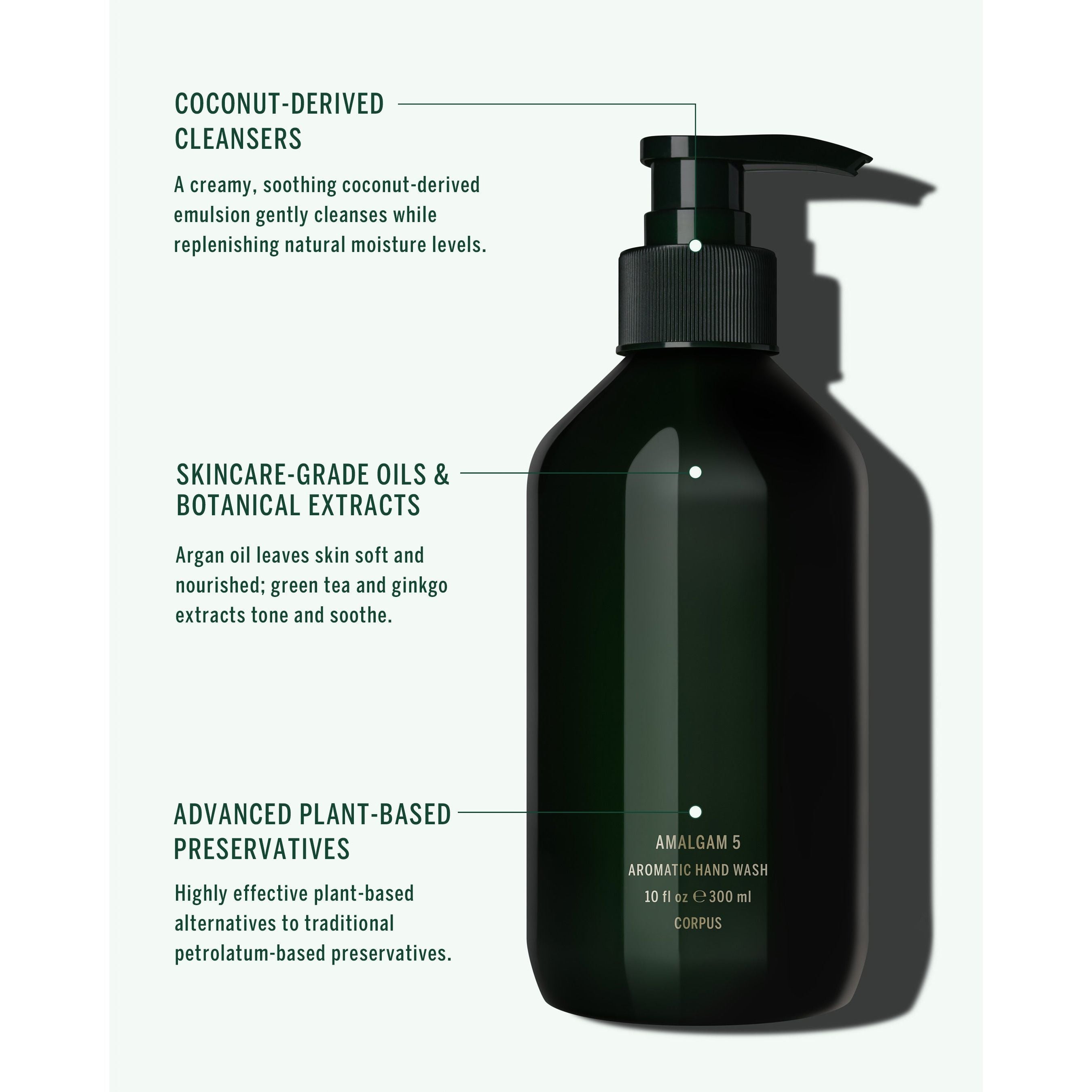 AMALGAM 7 AROMATIC HAND WASH